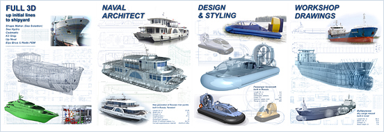 Дизайн и оформление яхт